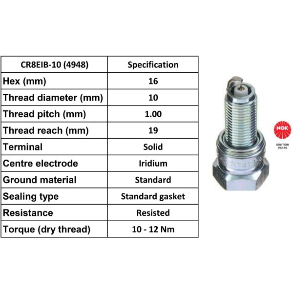 NGK NGK Spark Plug CR8EIB Plugs [Box 4]